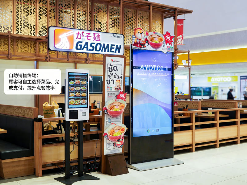 3-Shift Industrial HMI Screens